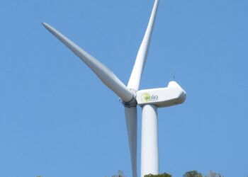 Green Energy Essentials: Practical Solutions for Eco-Friendly Living