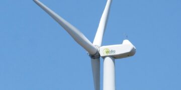 Green Energy Essentials: Practical Solutions for Eco-Friendly Living