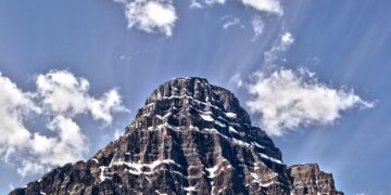 Exploring the Roots of Global Warming: Human Activities and Natural Processes