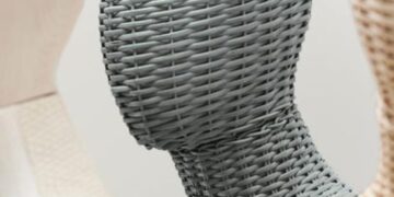 Eco-friendly Shopping: Transforming Consumer Choices for a Sustainable Future