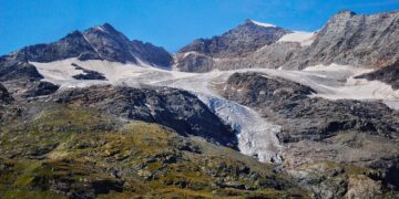 Regulatory Frameworks for Environmental Protection by Country